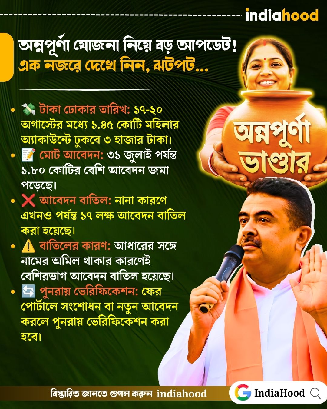অন্নপূর্ণা যোজনা নিয়ে বড় আপডেট!  এক নজরে দেখে নিন, ঝটপট...
